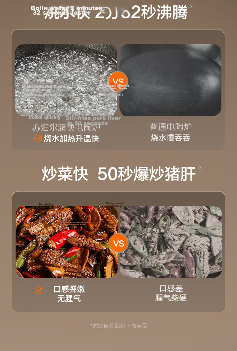 SUPOR COCO Ceramic Cooker, Electric Tea Brewing Stove, Household Induction Cooker, Hot Pot Battery Stove, New Mini Simple Small High-Power Tea Brewing Stove C22-CS16 7