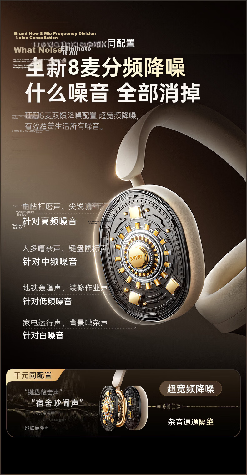 KINYO S-Level Deep Noise Cancelling Bluetooth Over-Ear Headphones Active Noise Reduction Wireless Music Headset Sleep Noise Isolation 12