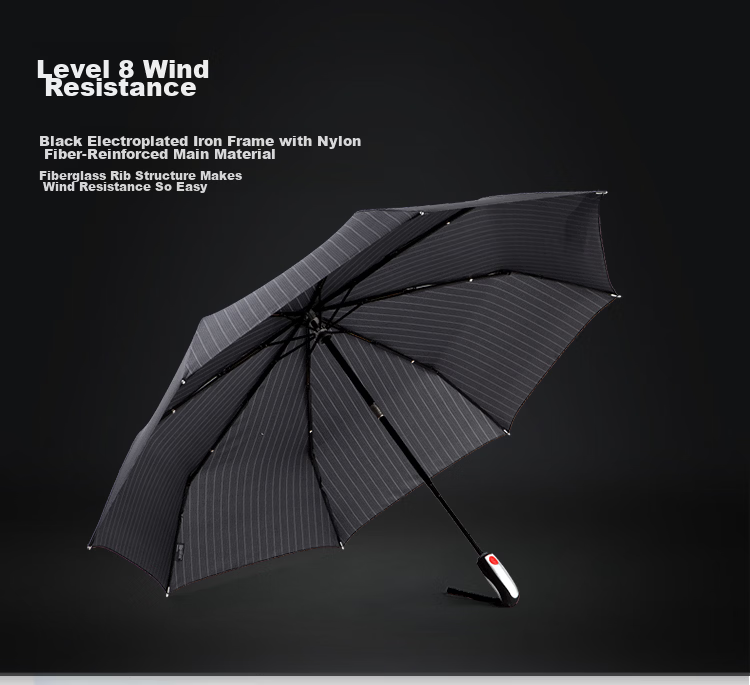 Knirps Fully Automatic Ultra-Light Three-Fold Portable Business Umbrella for Men and Women Gift Phantom Black 3
