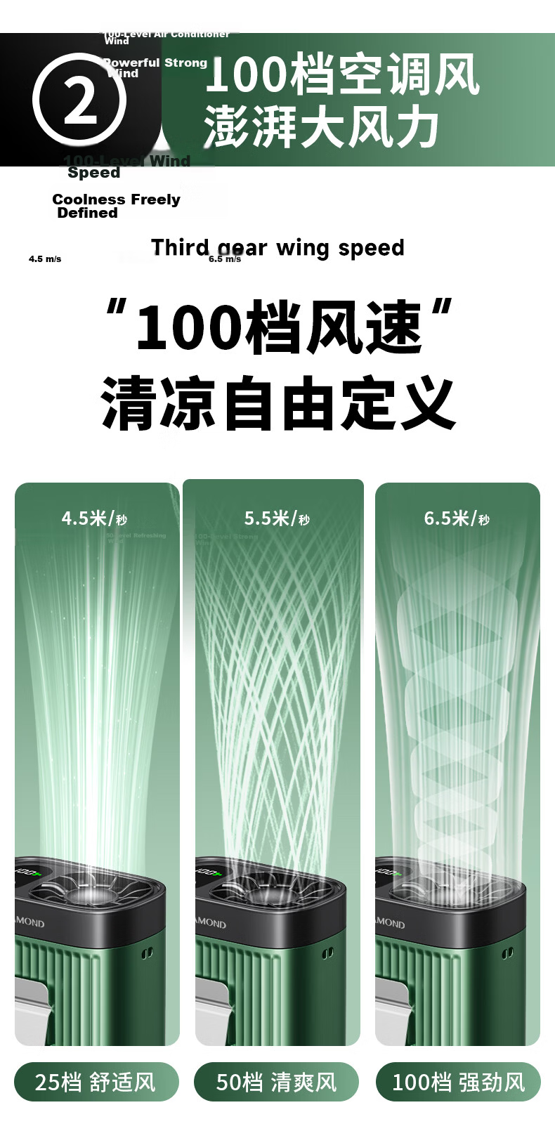 Diamond Brand Waist Hanging Fan Portable Cooling Device Small Fan Outdoor Construction Work High Airflow Long Battery Life Rechargeable Clip-On Waist Fan WB13 Gray 7