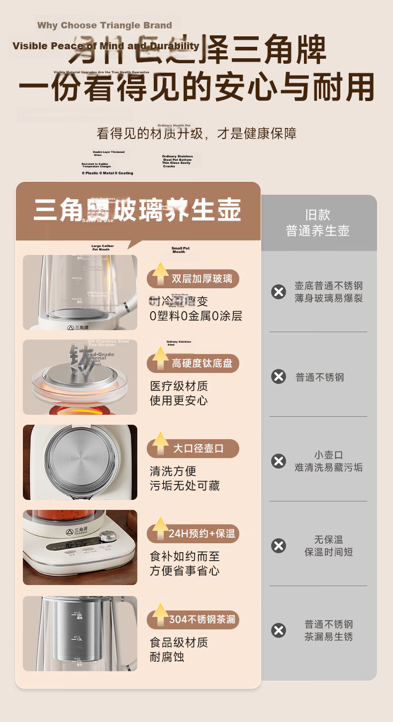 Triangle 1.5L Health Pot Large Capacity Electric Kettle Multi-Function Stewing and Brewing Teapot Government Subsidy Home Constant Temperature 12H Keep Warm Tea Kettle 2026 New Electric Kettle 3