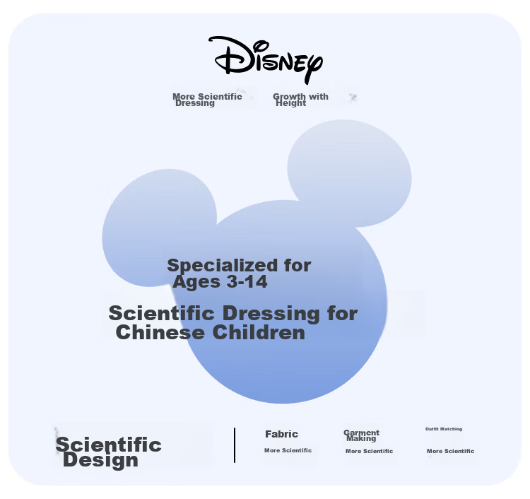 Disney Kids T-Shirt Set Summer 2026 New Thin Cotton Boys Loose Stylish Short Sleeve 1