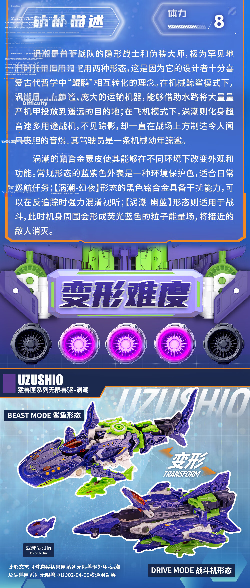 52TOYS Beast Box Series Infinite Beast Drive Armor - Vortex - Phantom Blue Transforming Toy Mecha for Ages 14+ 3