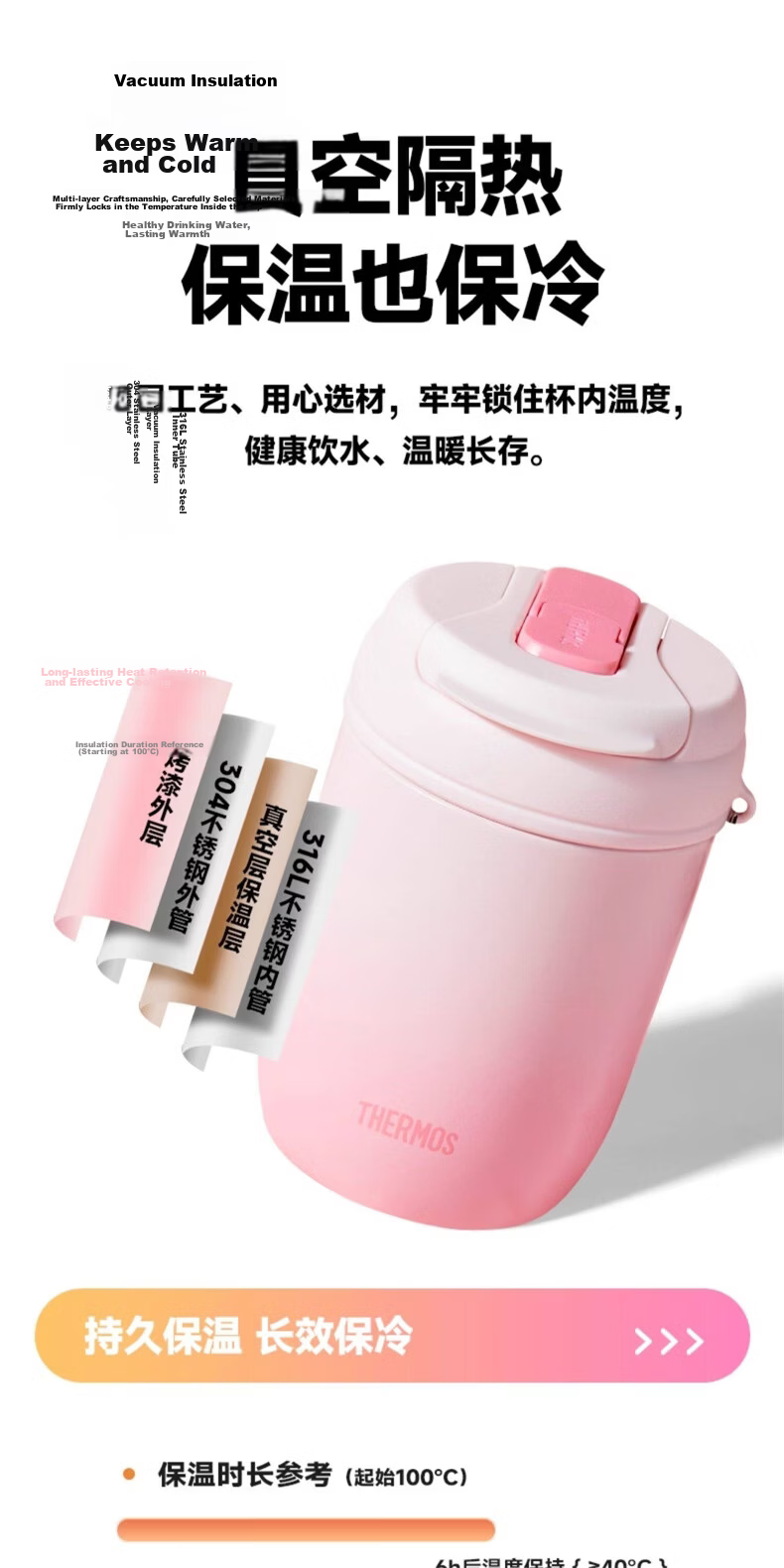 THERMOS Insulated 380ml Dual-Use Straw Coffee Mug for Men and Women, Simple Student Cold Water Bottle TCMX-RP 8