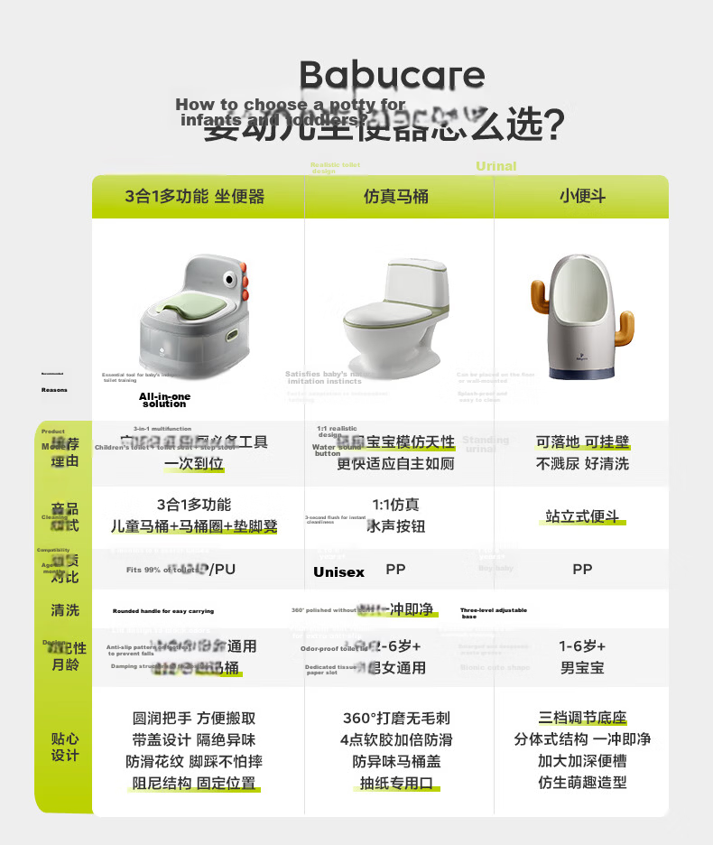 Babycare Children's Potty Stool Cleaning Bags Baby Toilet Stool Urinal Cleaning Child Toilet Training 100pcs/Bag 1