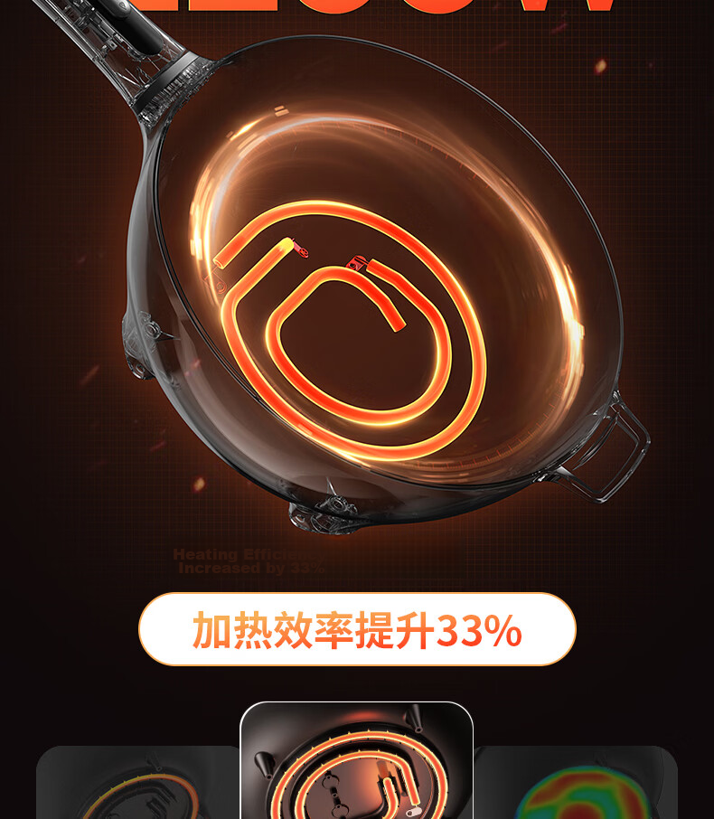 Joyoung Electric Wok And Cooker with Precise Temperature Control, Multi-Functional Household Electric Hot Pot, 2200W High Power, All-In Steaming And Cooking Multi-Purpose Pot [Single Pot Model] GC45 8