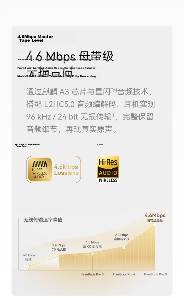Huawei FreeBuds Pro 5 Yuezhang Wireless Bluetooth Noise-Cancelling Earphones Master Quality Sound Dual-Engine Ultimate Noise Cancellation AI Smart Ear Assistant Sky Blue 27