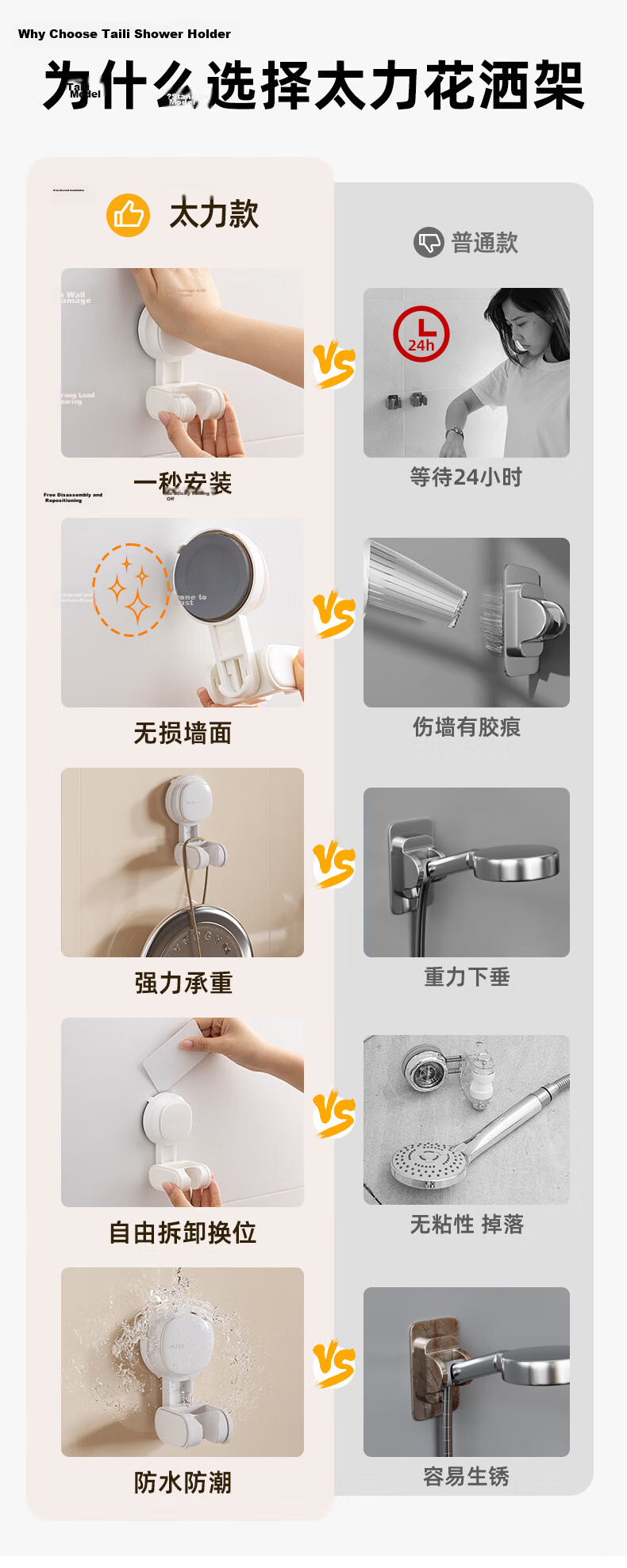 Taili Suction Cup Shower Head Bracket No-Drill Shower Spray Holder Children's Shower Head Fixing Base 1