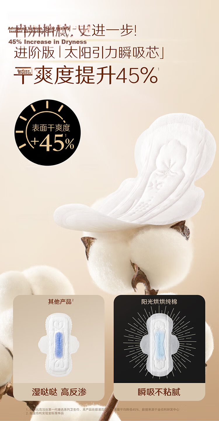 Kotex [68 Yuan Choose Any 3] Pure Cotton NO.1 Sunshine Dry Sanitary Pads 240mm 32 Pieces Day Use 4