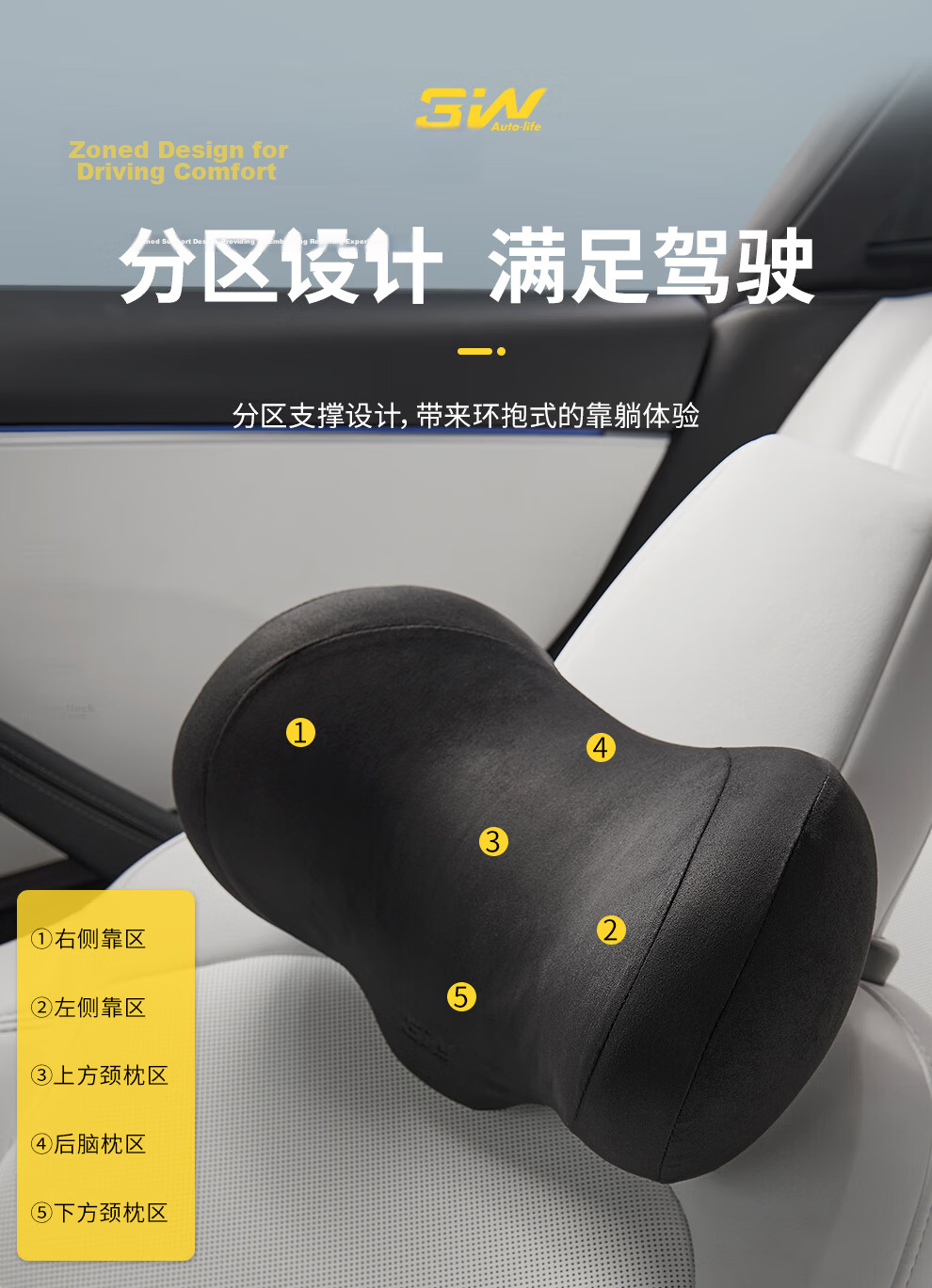 3W Adjustable Memory Foam Neck Pillow for Tesla Model Y and New M3, Black, 1 Piece 4