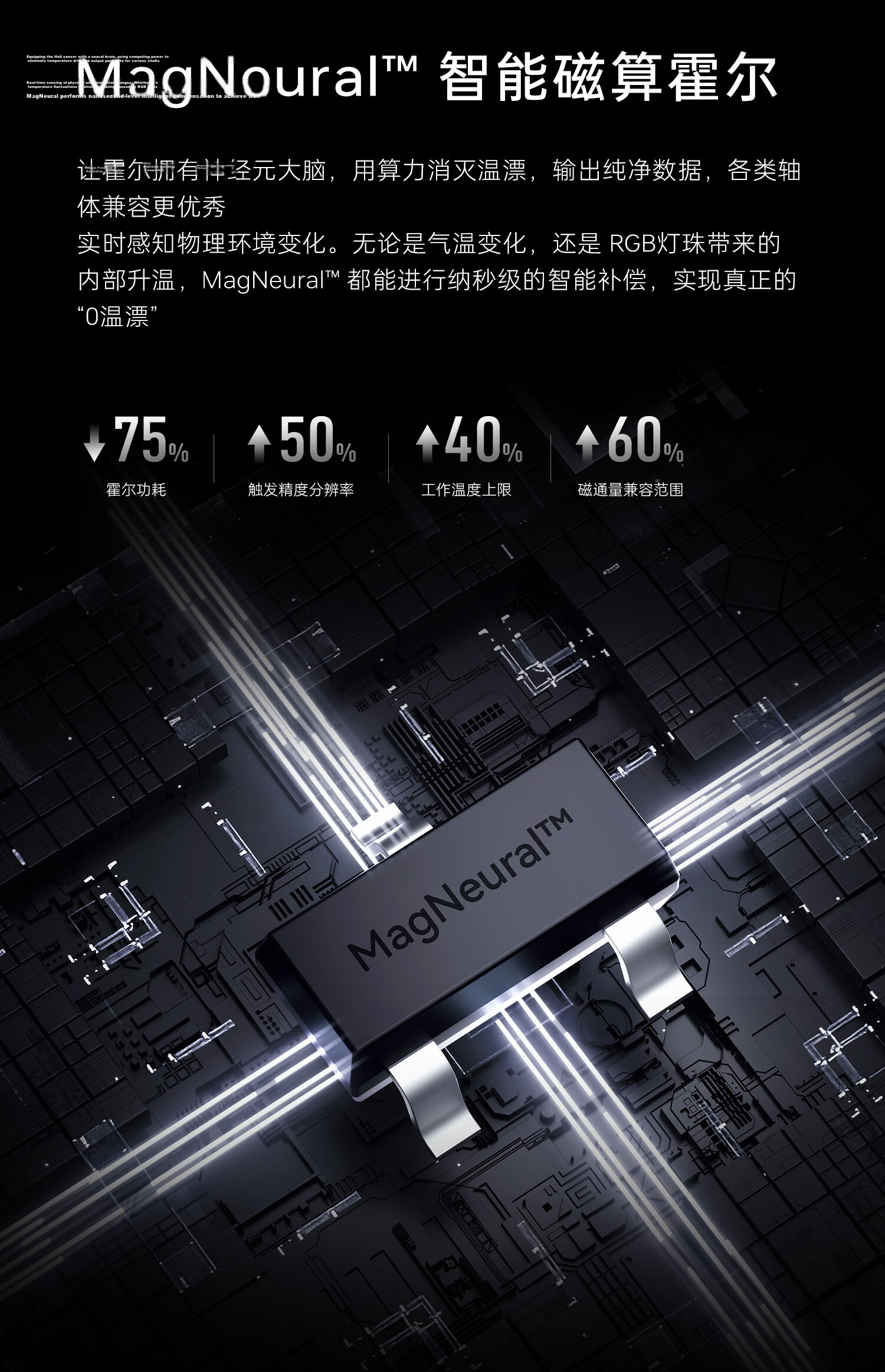 ATK Fanta FUZZY60/63V2 Magnetic Axis Keyboard Gaming Custom Mechanical Keyboard FUZZY60V2 Standard Edition Ice Blue Carbon Edition 13