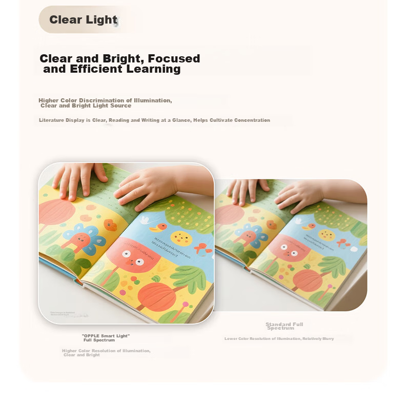 OPPLE Full Spectrum Eye Protection Ceiling Light Living Room Smart LED Micro-Prism Diffuse Reflection Lamp Simple Installation Lingchuan 5