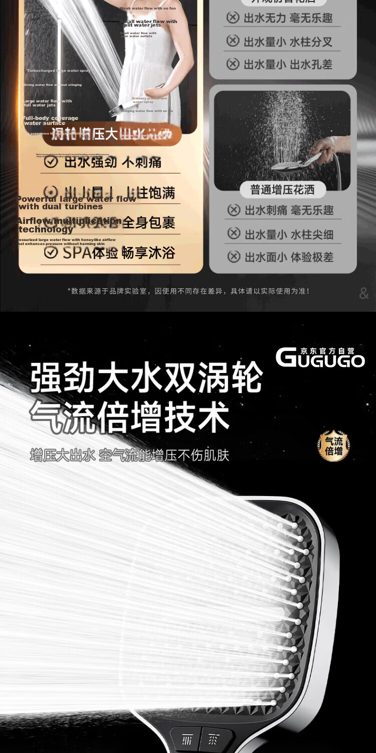 GuGuGo [Seiko] High-Pressure Shower Head Set with Hose, New Powerful Water Flow, Bathroom Heater Spray Head 3