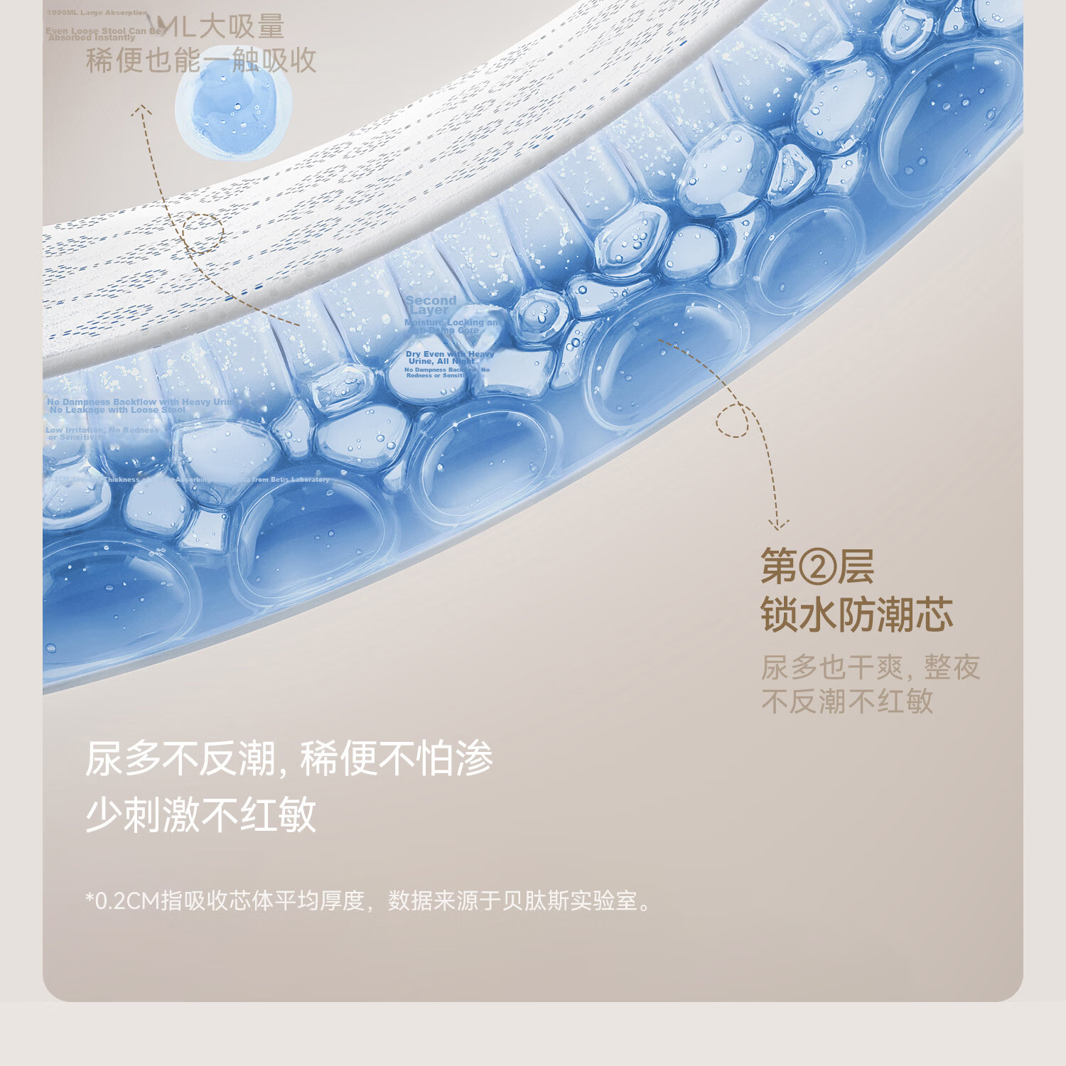 Betis [Formamide Not Detected] Biomimetic Vernix Skin Care Diaper Pants Baby Diapers 4XL 28pcs 28