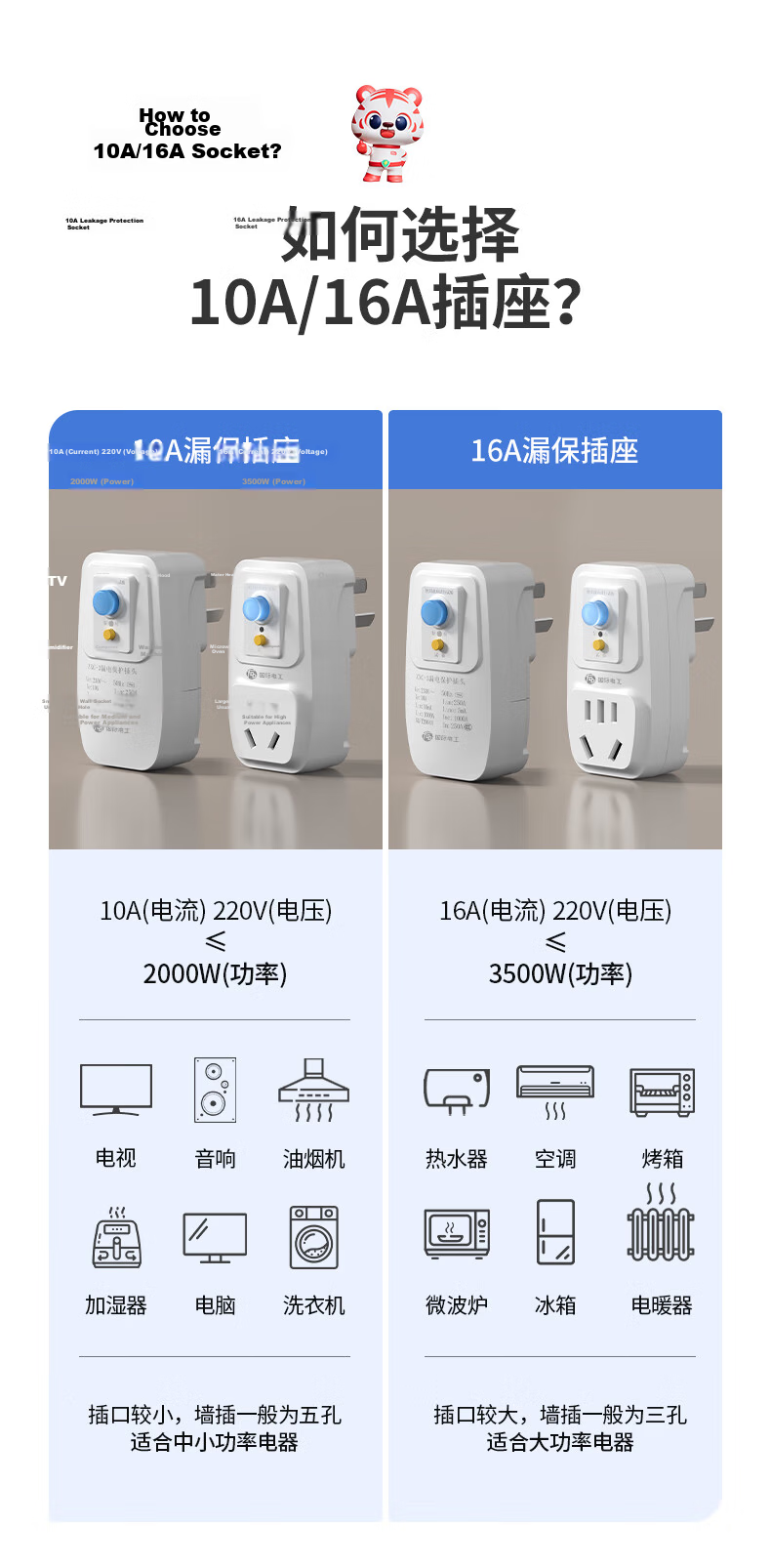 Guojidiangong Leakage Protection Plug, Water Heater And Air Conditioner Waterproof And Shock-Proof Protection Converter, Household Appliance Leakage Protection Switch Socket, 10A Conversion Plug, Instant Use 3