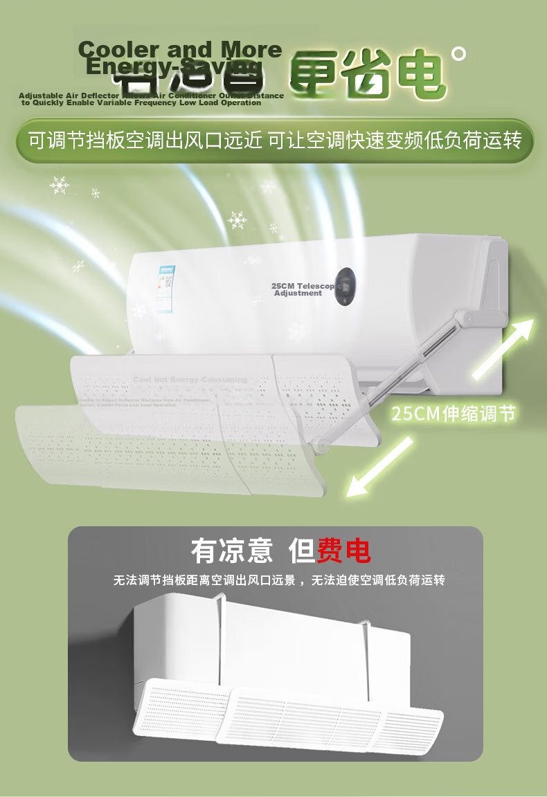 Hujia No-Drill Air Conditioner Wind Deflector, Wall-Mounted Anti-Direct Blowing ABS Negative Ion Purification Windshield 3