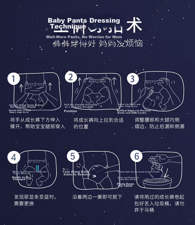 Jiaying Oxygen Forest Night Use Pull-Up Diapers 5XL Size 48 Pieces (22KG+) Baby Leak-Proof Night Diapers 10