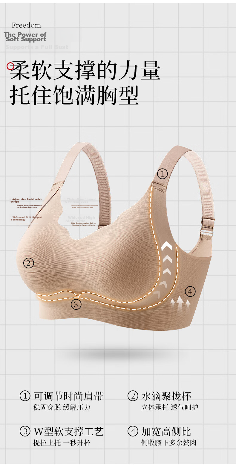 FENTENGCARE Special Formula Invisible Foundation Liquid Bra, Strong Lift and Gather, Anti-Sagging, Side Breast Collection, Large Chest Gathering, Seamless HJ 3