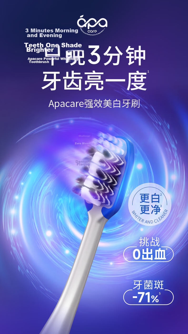 ApaCare Men's Toothbrush Strong Whitening Anti-Smoke Stains Anti-Tartar Medium Hard Bristles High-End Adult Toothbrush 6-Pack 1