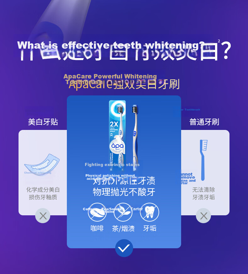 ApaCare Men's Toothbrush Strong Whitening Anti-Smoke Stains Anti-Tartar Medium Hard Bristles High-End Adult Toothbrush 6-Pack 2