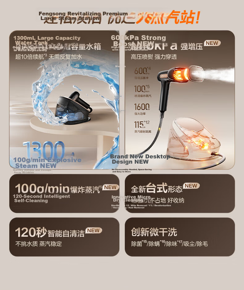 SUPOR Titanium Steam Suction Ironing Machine Base Station Suction Iron 100g/min Desktop Suction Hanging Garment Steamer Household Handheld Electric Iron Suction Ironing US18 7