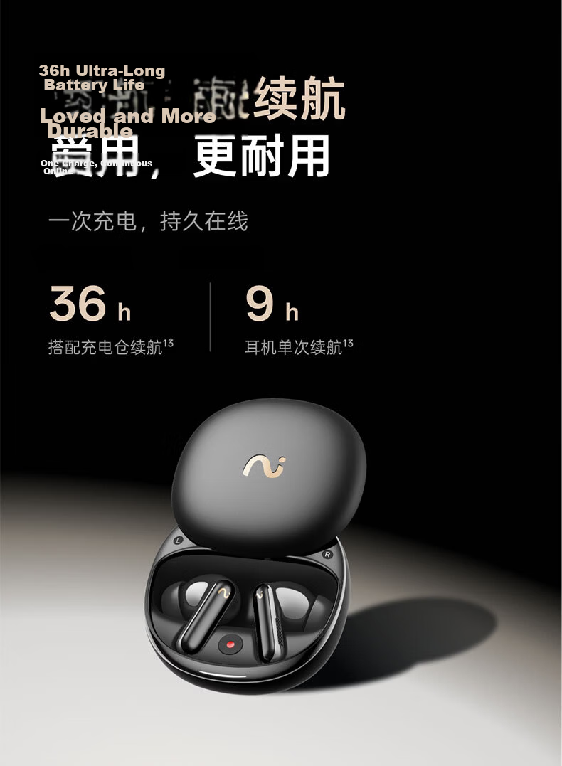 IFLYTEK AI Conference Headphones Pro3, Smart Noise-Cancelling Bluetooth Wireless Earphones, Translation Device for Overseas Travel, Compatible with Apple And Huawei, Office Gift Box 19