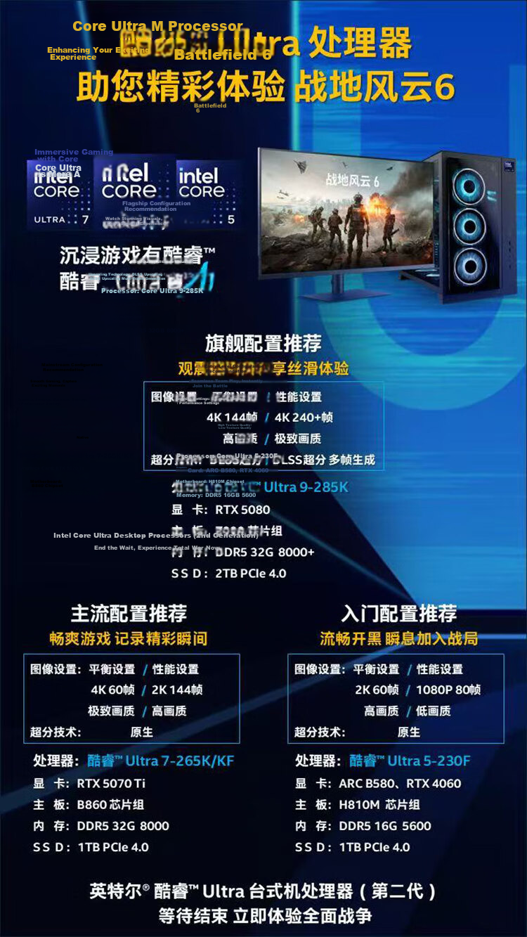 Intel Core Ultra 5 245KF Processor CPU Boxed Desktop 14-Core 14-Thread Up to 5.2GHz Turbo Frequency for Delta Operation Gaming 1
