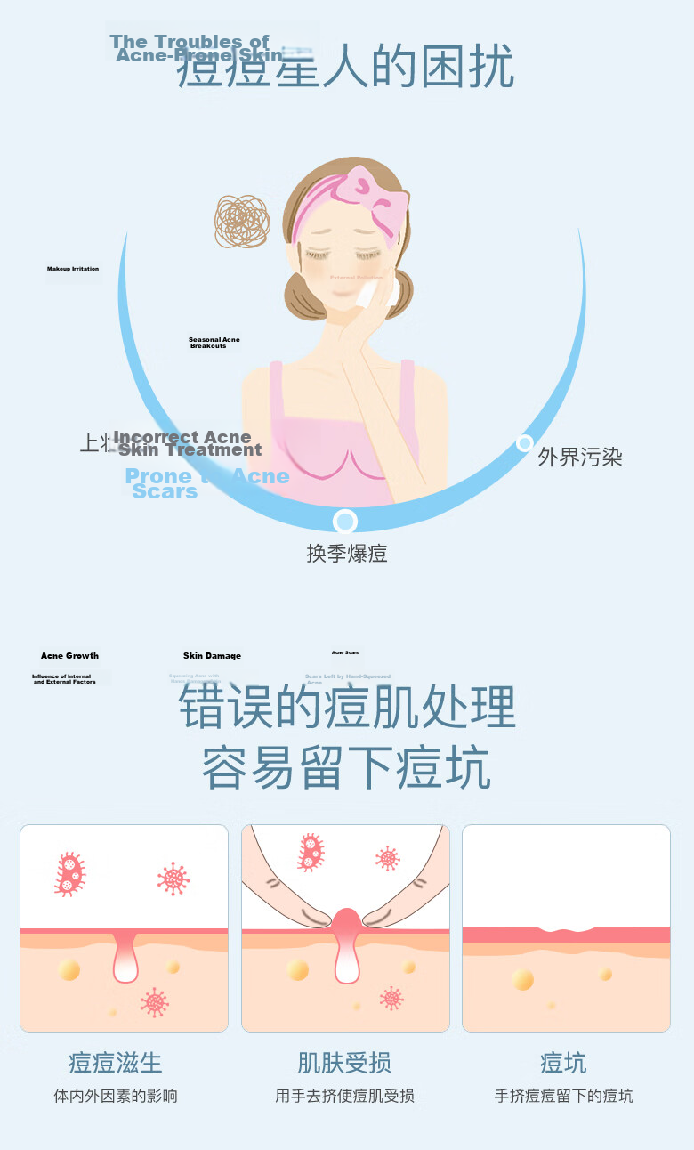 Olive Young Night Repair Acne Patch 84pcs Absorbent Lightweight Honey Dual-Effect Day & Night 3
