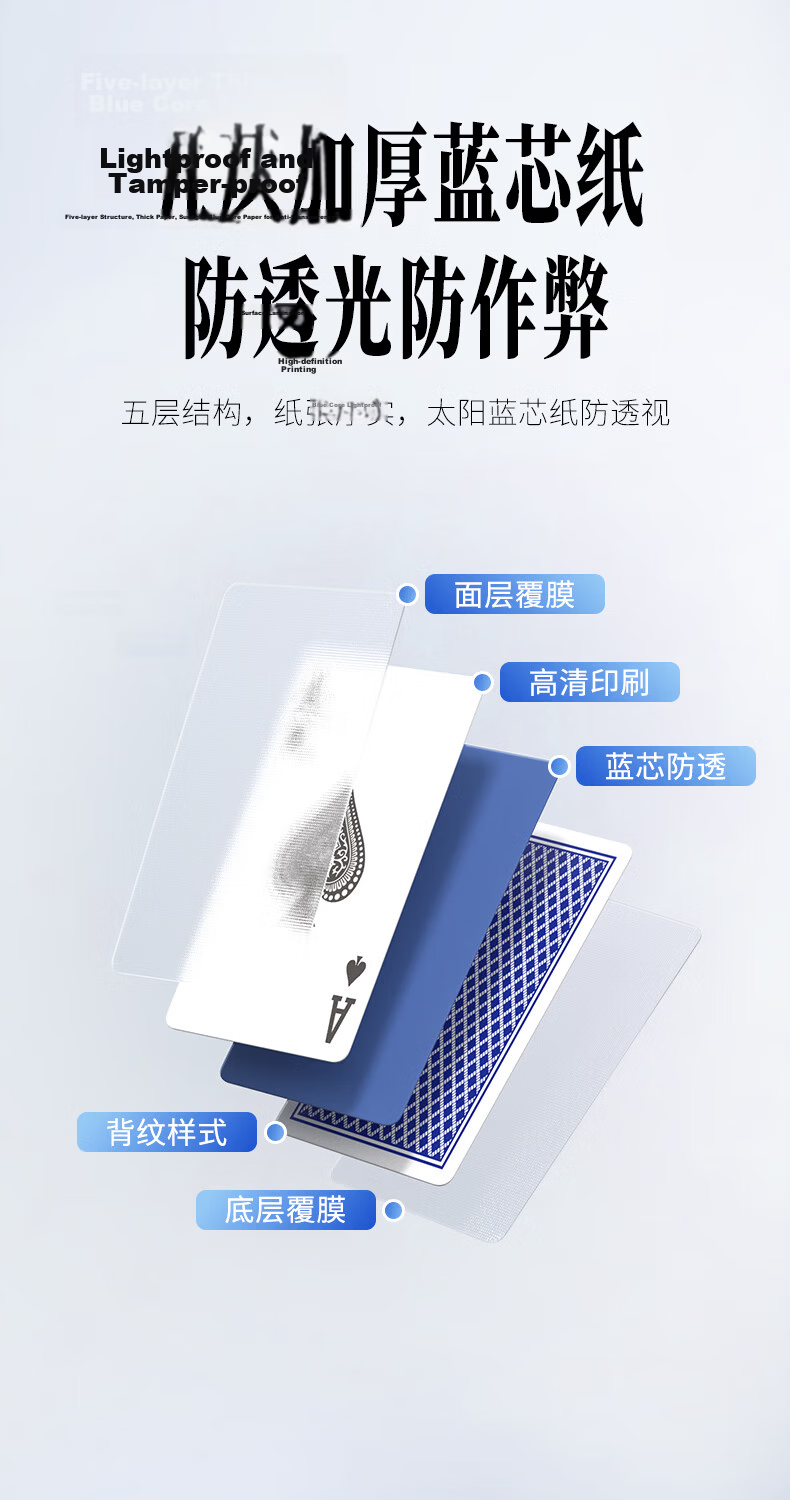 Deschen Narrow Long Playing Cards 50x100mm Durable Special Poker for Guandan Game Tournament Extra Long Large Print Cards 10