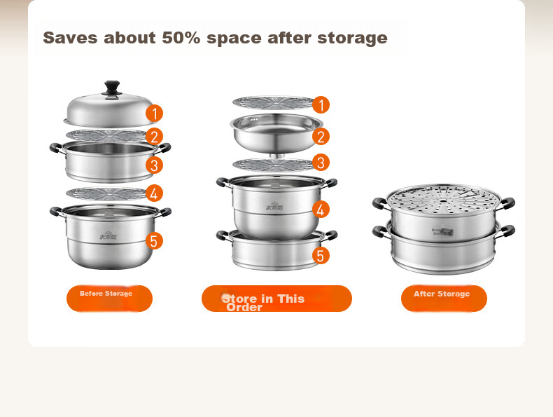 Joyoung 3-Tier 30cm Stainless Steel Steamer with Composite Bottom and High Dome Lid, Compatible with Stovetops, Suitable for Steaming Buns 9
