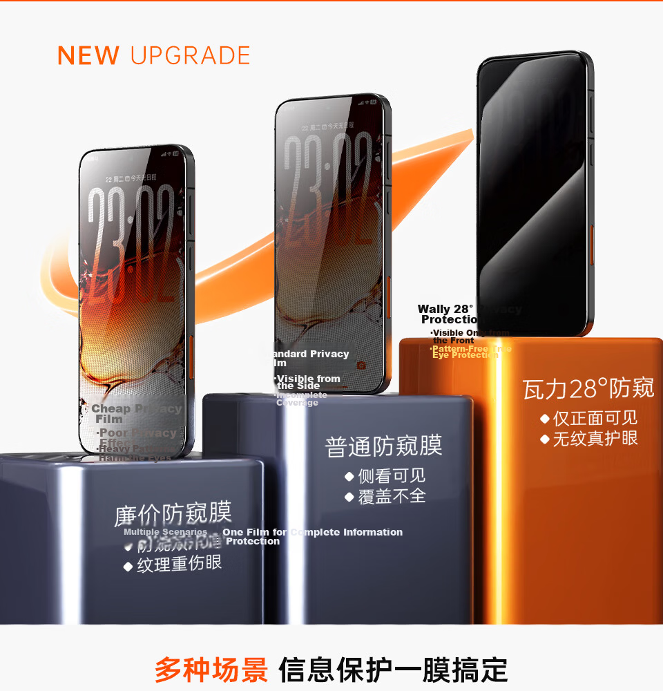 Wali [Full Adhesive Privacy Screen Protector] for OPPO Find X9, Tempered Glass Film for OPPO Indx9, Anti-Peeping, Privacy Protection, Anti-Fingerprint, Scratch-Resistant And Wear-Resistant 5