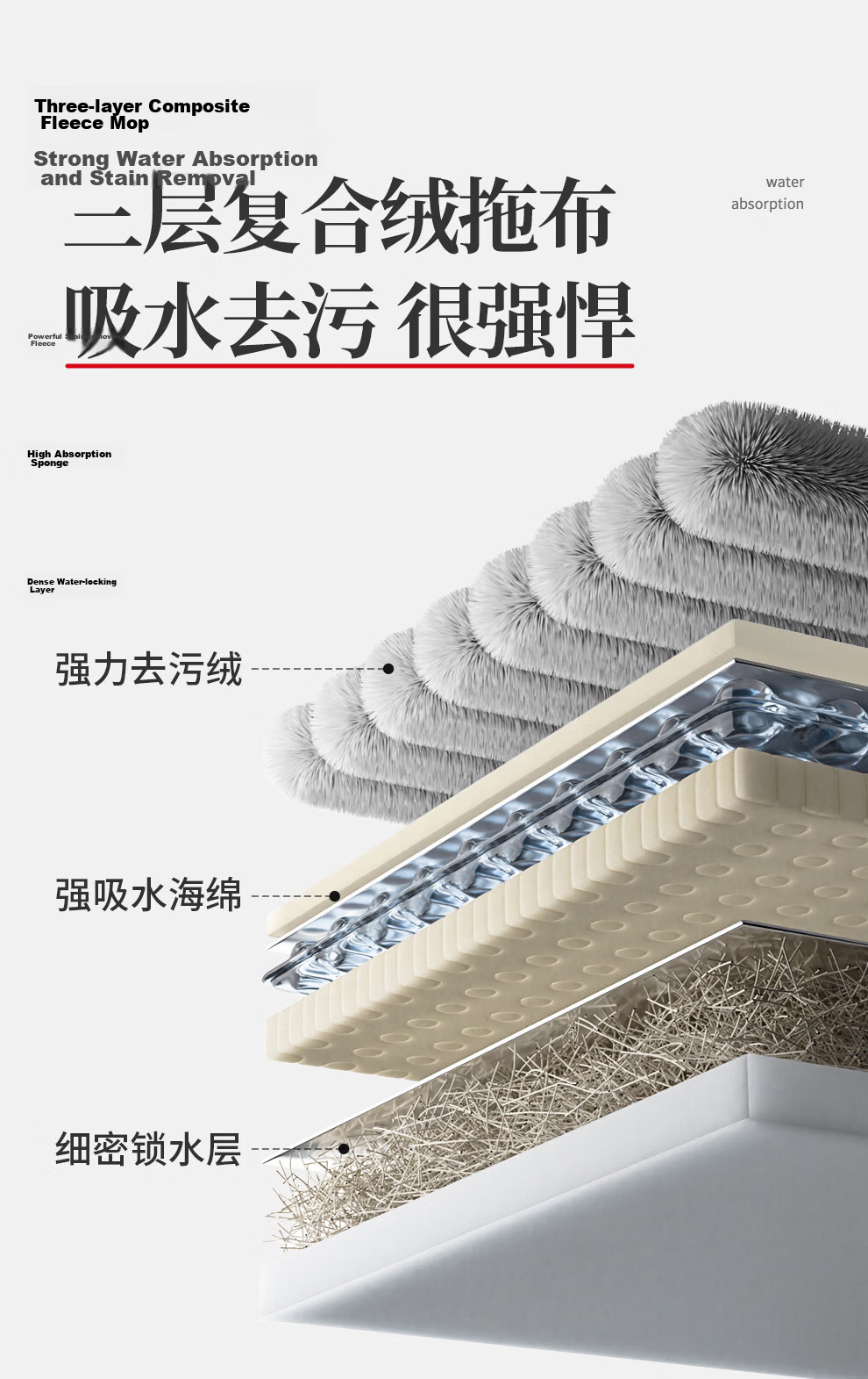 Good Wife Flat Mop 45CM 4 Cloths Easy-Clean Aluminum Alloy Hands-Free Wash One Mop Clean 2025 New Thickened Floor Mop 13