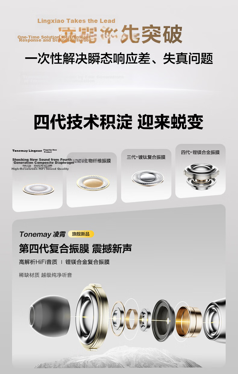 Tonemay Lingxiao HiFi Wired Gaming Earphones In-Ear Delta Operation E-sports Headset Sound Localization Audiophile Detachable Cable Valentine's Day Gift 3.5mm with Mic 4