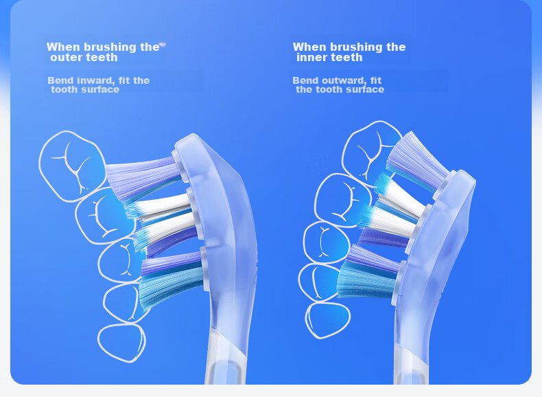 Usmile Smile Plus Electric Toothbrush Heads 2nd Generation Joint Shock-Absorbing Cleaning Brush Heads 2-Pack Easy Cleaning for Molar Teeth Compatible with Y Series Adult Electric Toothbrush 3