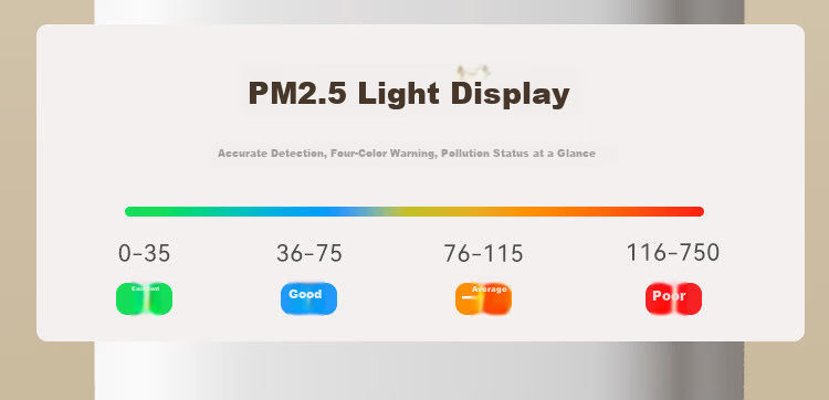 JD Jingzao Formaldehyde Digital Display Purification and Humidification Air Purifier Pro Mijia Smart Control 19