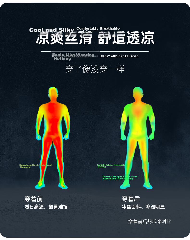 BURUITE Men's Summer Sports Set Short Sleeve Shorts Ice Silk Quick-Dry T-Shirt Track and Field Training Fitness Running Basketball Badminton Apparel 2