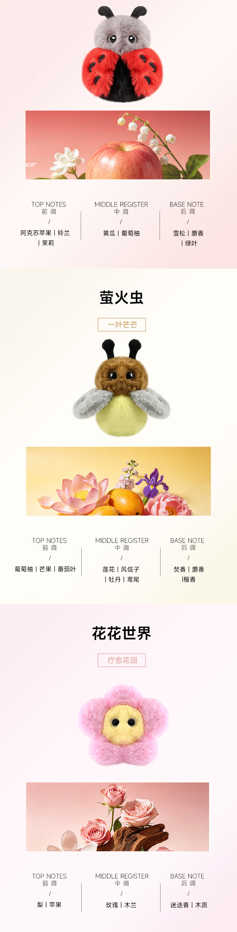 FUFUSOUL Farm Series Scented Plush Doll Keychain Birthday Gift Graduation Gift Hat Fruit 4