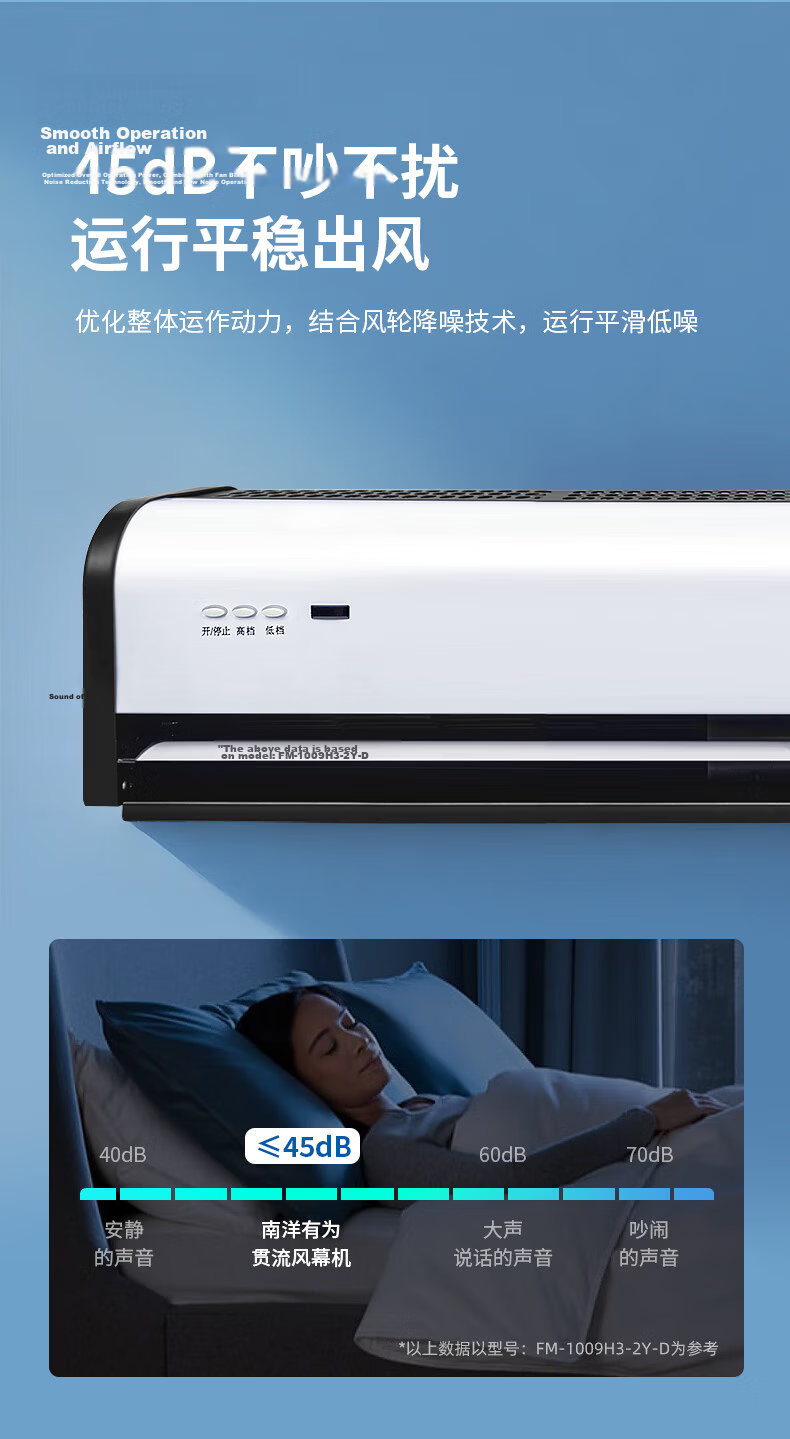 NW (NYYW) Commercial Air Curtain Energy-Saving G6 Model 0.9m Remote Control Air Door Curtain 6
