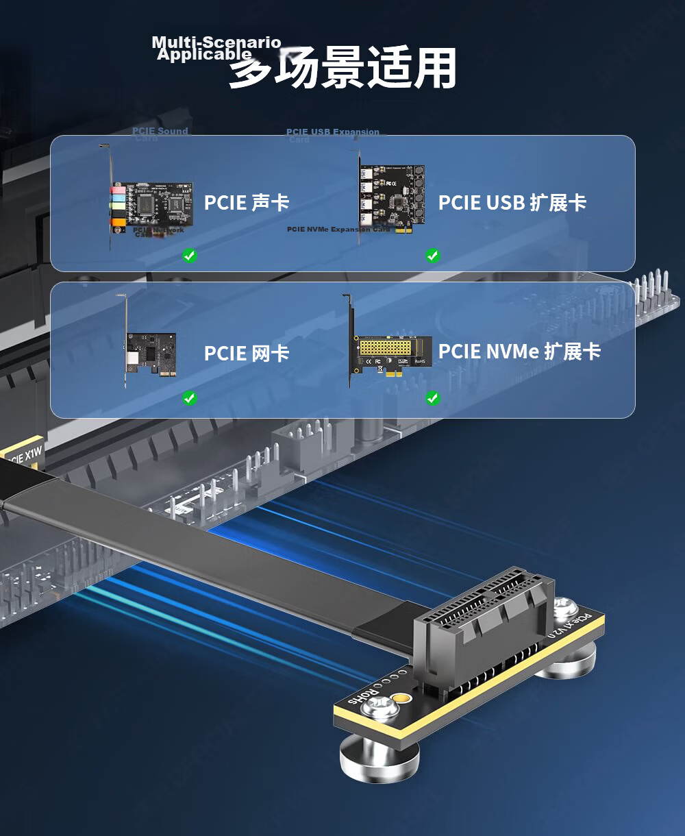 JEYI PCI-E Extension Cable PCIe X1 3.0 Network Sound Card DMA Expansion Adapter 50cm 90-Degree to 90-Degree Support Vertical Installation Essential for PC Building 6