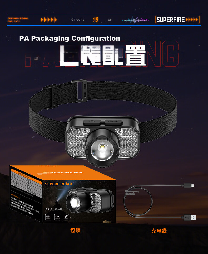 SupFire Sensor Headlamp Long-lasting Battery Night Fishing High Brightness Rechargeable Head-worn Waterproof Work Fishing Light 14