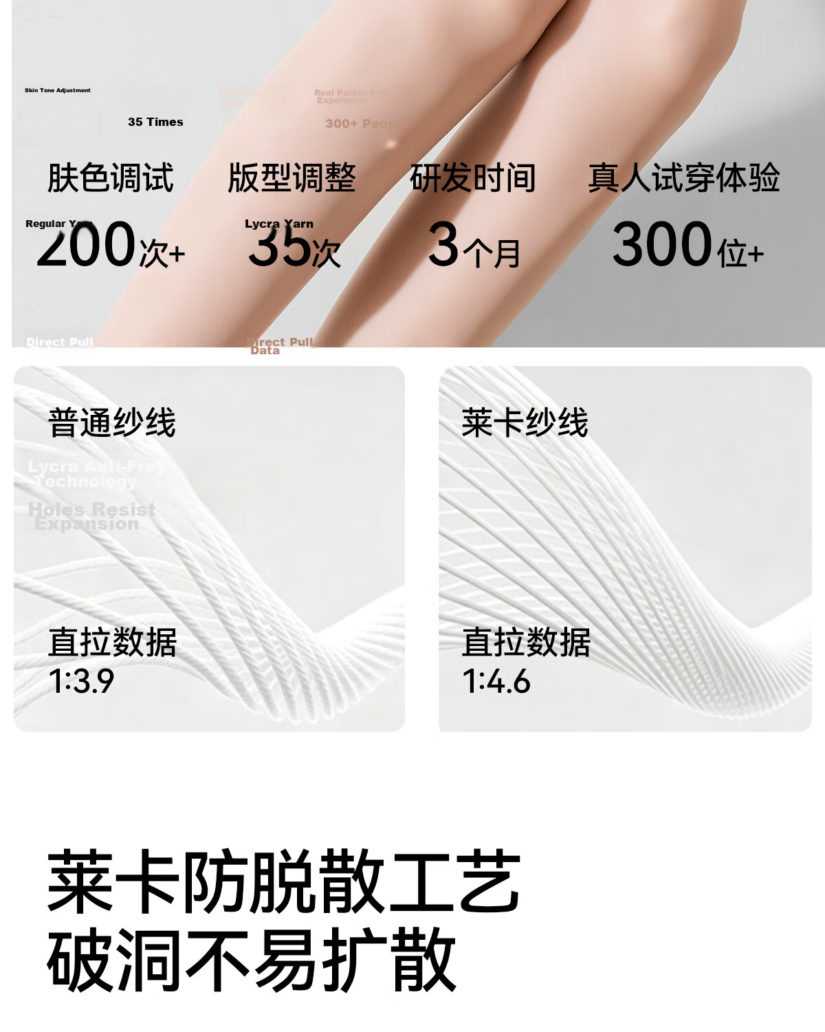 Tingmei Women's Sheer Nude Ultra-Thin Anti-Snag Transparent Invisible Skin-Tone Pantyhose 0D 11