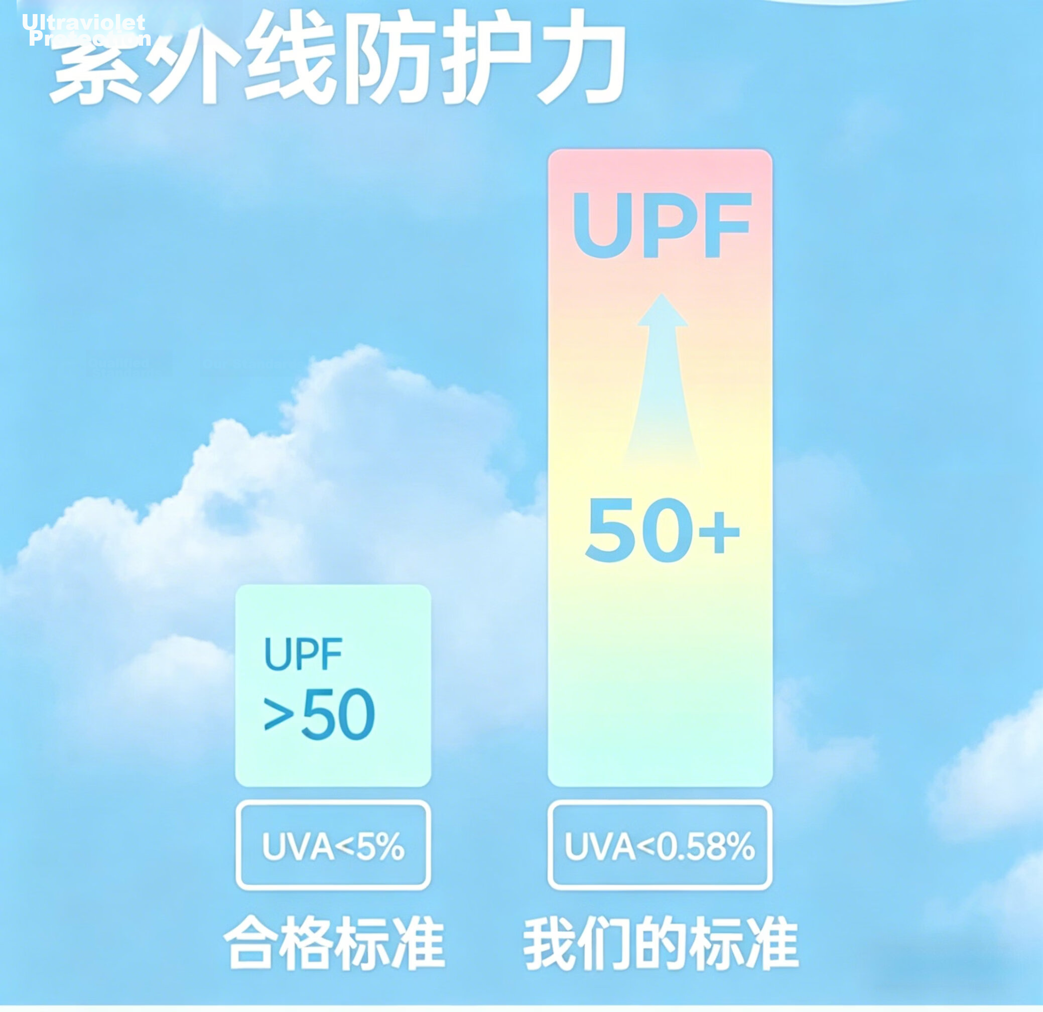Basic House Kids Boys Girls Gradient Ice Silk Sun Protection Jacket Summer 2026 New Thin UV Protection Coat 13