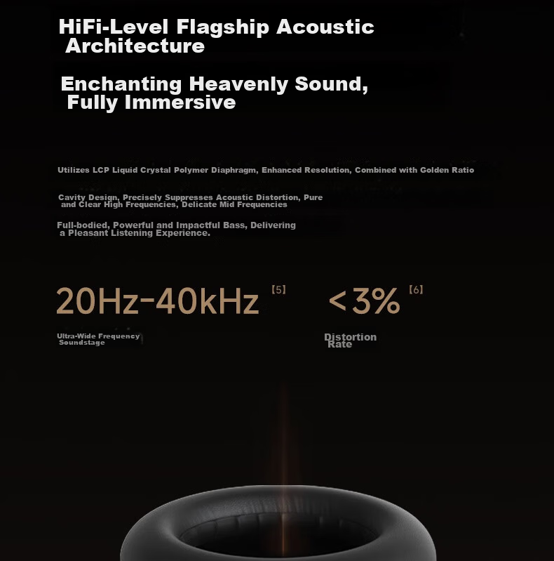 BASEUS MH1 Over-Ear Noise Cancelling Bluetooth Headphones Active Noise Cancellation Dual Gold Standard HiFi Certified 80H Battery Life Compatible with Apple Huawei Xiaomi Oppo Phones Gift 14