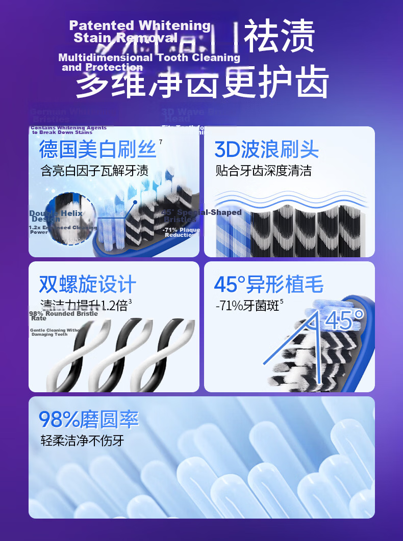 ApaCare Men's Toothbrush Strong Whitening Anti-Smoke Stains Anti-Tartar Medium Hard Bristles High-End Adult Toothbrush 6-Pack 3