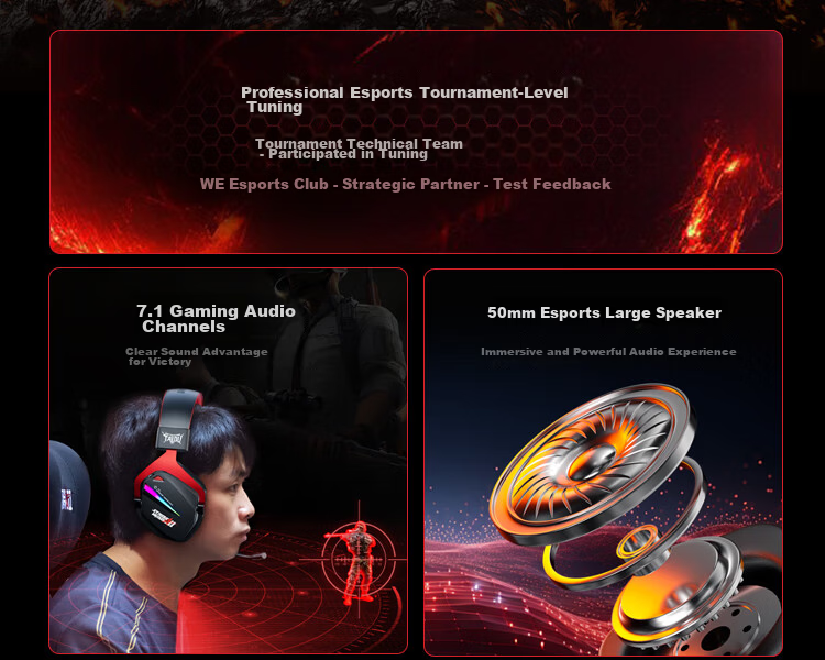 Taidu THS326 Quad-Mode Gaming Headset Bluetooth Wireless Over-Ear 7.1 Surround Sound Wired Esports Delta Operation Valorant FPS Positional Audio Lightning Yellow 8