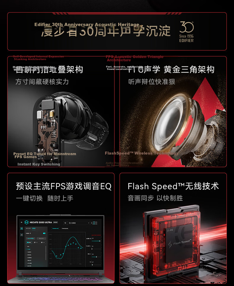 EDIFIER HECATE GX03 Ultra 2026 Latest 2.4G True Wireless TWS Bluetooth In-Ear Noise Cancelling Gaming E-Sports Computer Delta FPS Mecha White 7