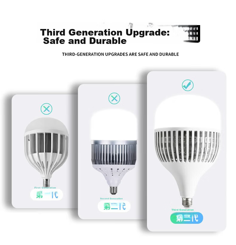 Dexin LED Bulb Super Bright Energy-Saving Home Indoor Lighting Factory High Power E27 Screw Base White Light 65W-E27 Screw Base - 1 Pack 5