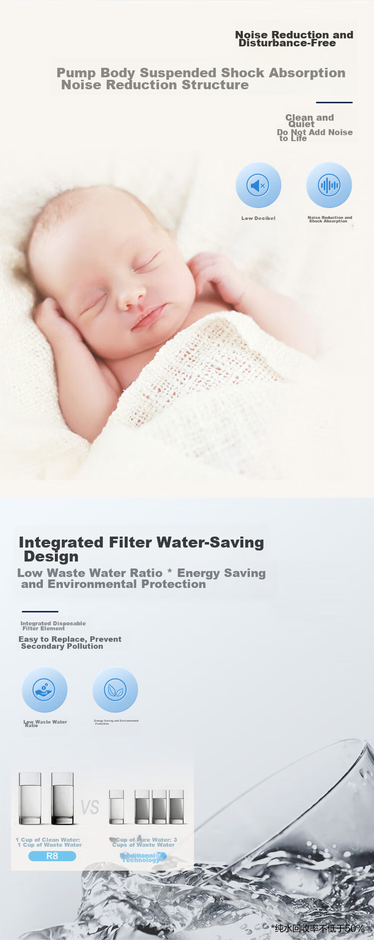 3M Water Purifier Home Smart Direct Drinking RO Reverse Osmosis Filter, 400G Water Purifier without Tank High Flow Pure Water Machine R8-39G(C) 5