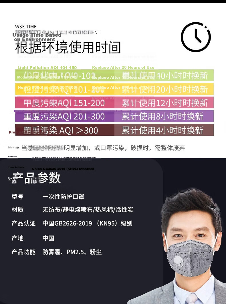 Leyoubaiyi Activated Carbon Face Masks, 50 Pieces, 3D Willow Leaf Fish Mouth with Breathing Valve, Thickened Dust-Proof Industrial-Specific Masks for Dust, Smog, Formaldehyde, KN95, Individually Packaged 10