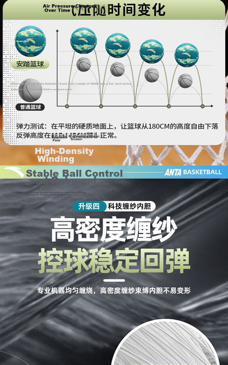ANTA Kids Basketball No.5 Indoor Outdoor Wear-Resistant Rubber Ball for Cement Ground, Preschool, Elementary, and Youth 8